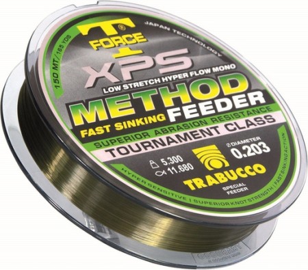 pol_pm_Zylka-XPS-Method-Feeder-150-m-7104_3.jpg