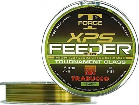 pol_pm_Zylka-XPS-Feeder-Plus-1719_1.jpg