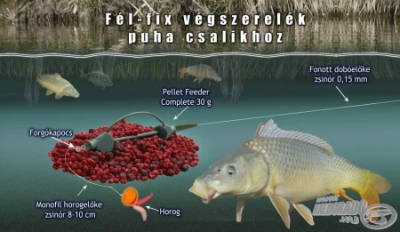 haldorado-pellet-feeder-complete-30-g-2-db_23742_5_0x0.jpg