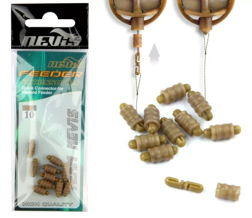Przejdź do produktu Szybkozłączka Nevis Method Feeder 