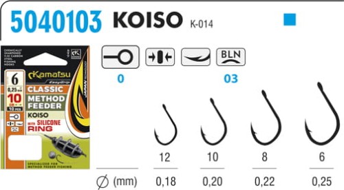 Przejdź do produktu PRZYPOM METHOD FEEDER KOISO 12/0,18mm