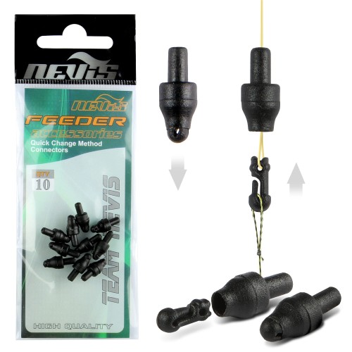 Przejdź do produktu Szybkozłączka Nevis Method Feeder 